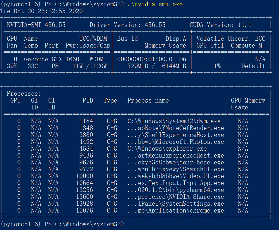 pytorch